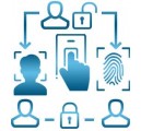 Access Control